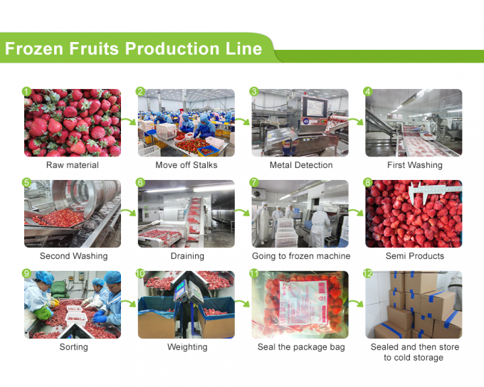 2025 Novo cultivo Iqf Morango inteiro A13 Morango congelado Frutos inteiros congelados 0