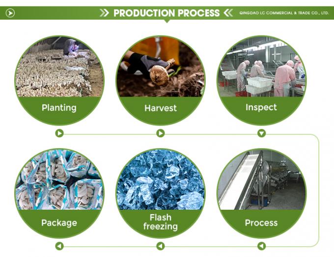 Cogumelos org&acirc;nicos cultivados selvagens saud&aacute;veis naturais nutritivos frescos inteiros cogumelos congelados IQF Nameko congelado 4