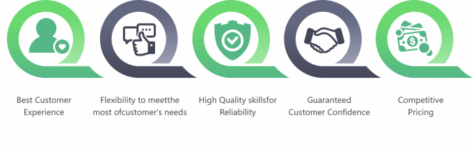 Peito de frango desossado congelado de alta qualidade para exporta&ccedil;&atilde;o pronto em embalagens a granel 12